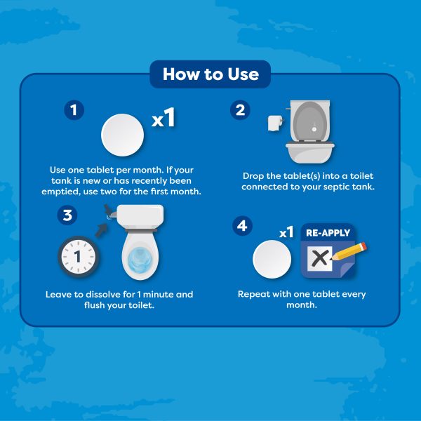 Septic Klear how to use