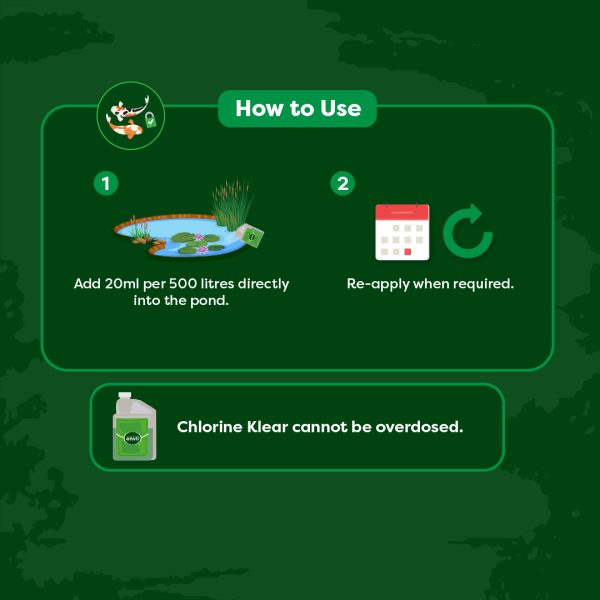 Chlorine Klear How To Use
