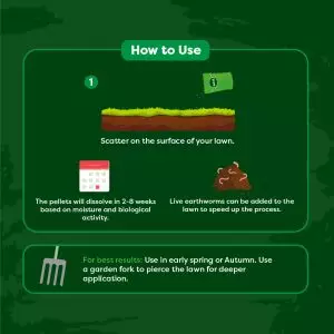 Active lawn how to use